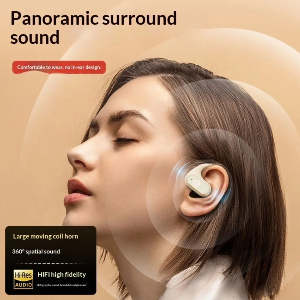 睡眠用イヤホン 非インイヤー型 軽量 快適な装着感 HiFi - Home Office Of Amazon のレビューと価格