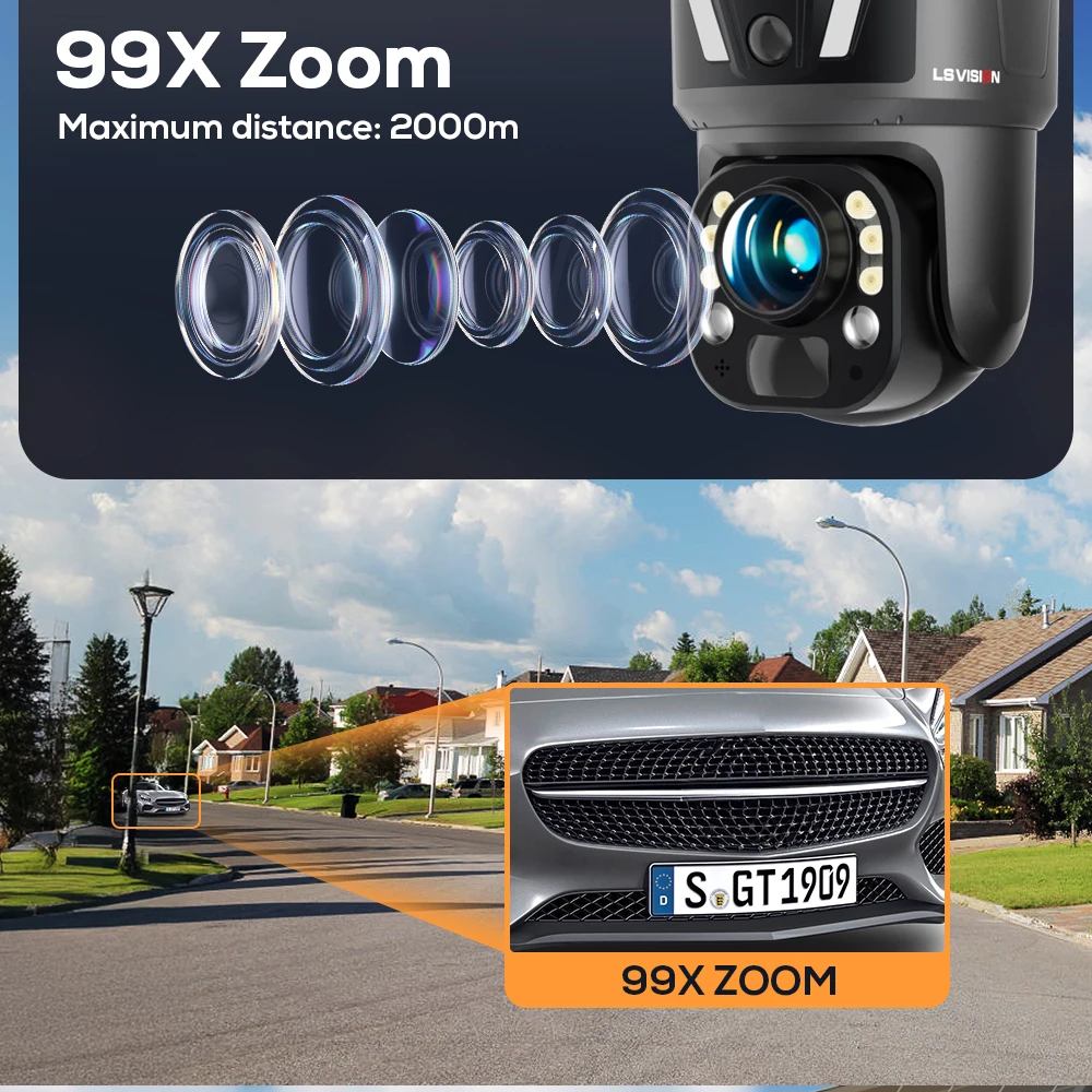 LS VISION 8MP 3レンズデュアルスクリーンソーラ - Home Office Zoom のレビューと価格