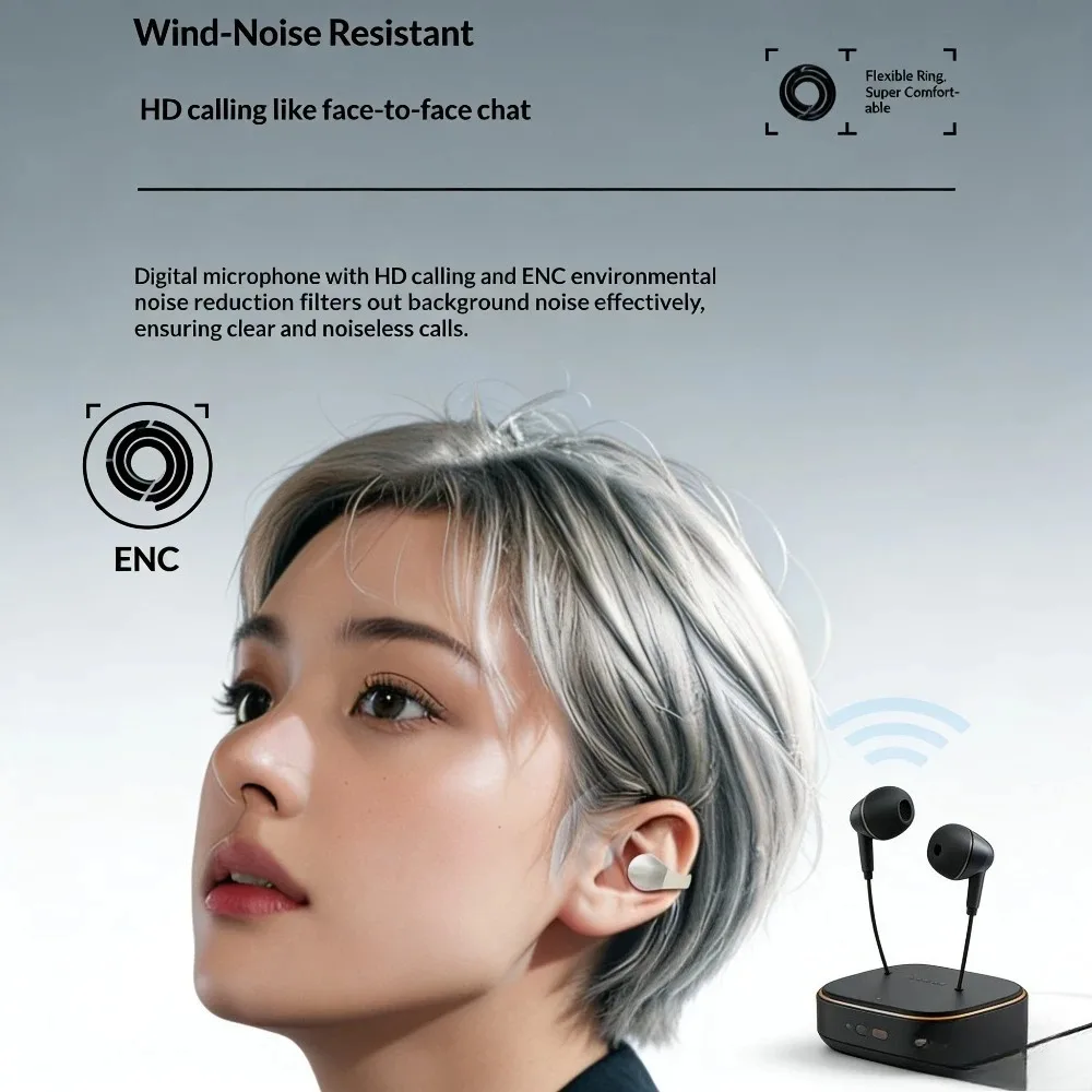 非インイヤー型Bluetoothヘッドフォン、着用感のない睡 - Home Office Of Amazon のレビューと価格