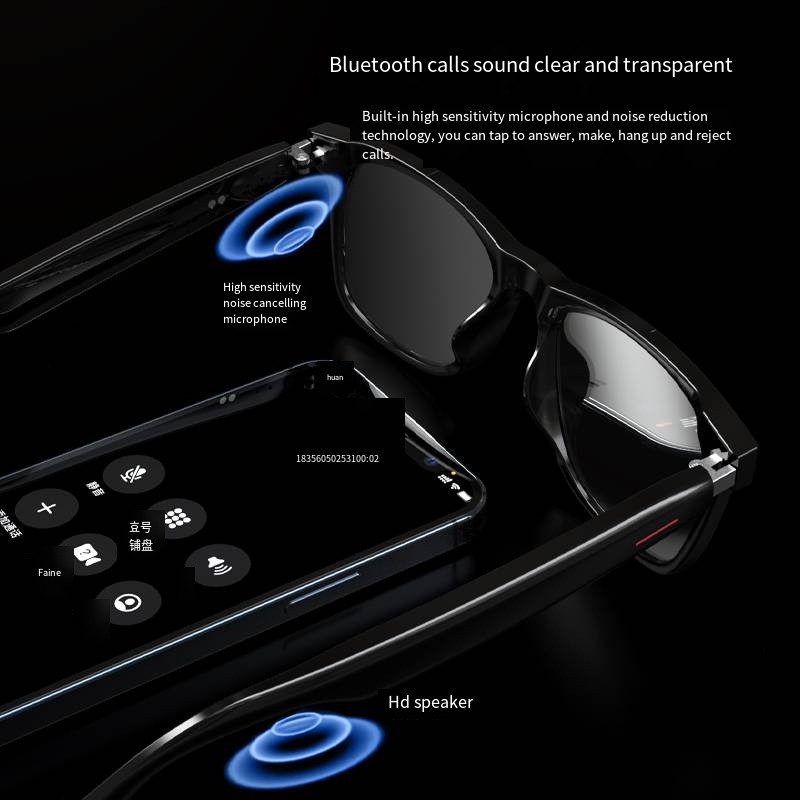 E13 防水サイクリングメガネ、Bluetooth スマート - Home Office Headset のレビューと価格