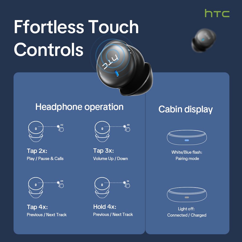 HTC NE92 ワイヤレス Bluetooth 6.0 ス - Home Office Headset のレビューと価格