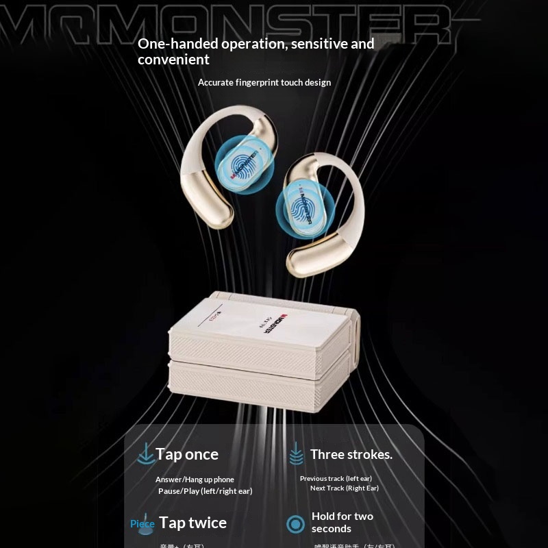 モンスターAC530ワイヤレスイヤホン 防水イヤーフック ス - Home Office Headset のレビューと価格